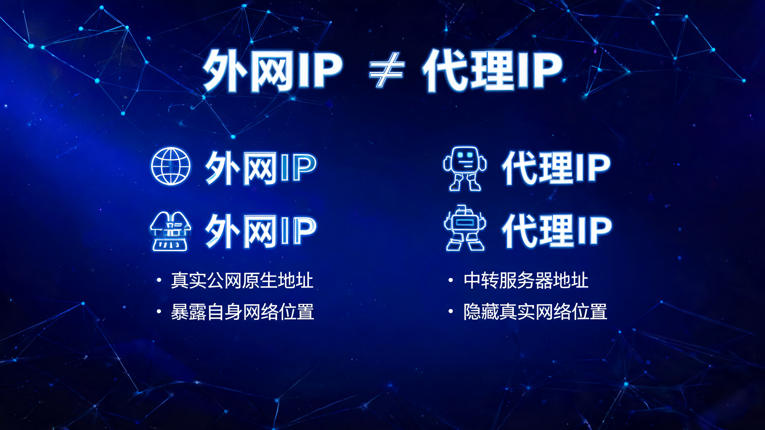 外网IP和代理IP是一回事吗?配图